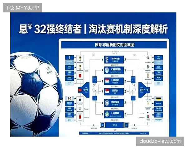 2026世界杯32强晋级如何确定