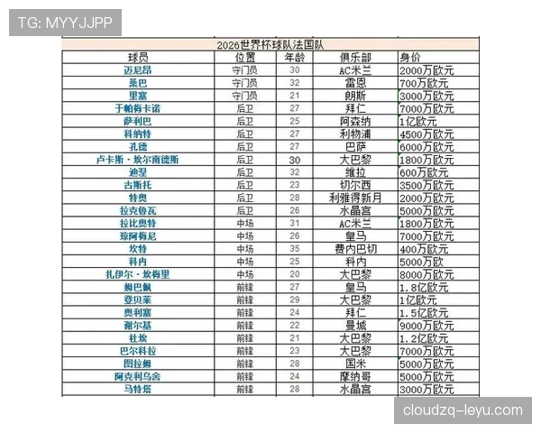 I组最有故事性的球队分析